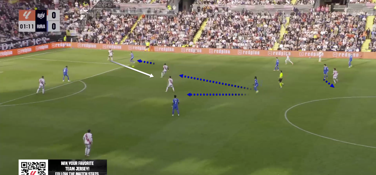 rayo-vallecano-real-madrid-laliga-2025-2026-tactical-analysis-tactics