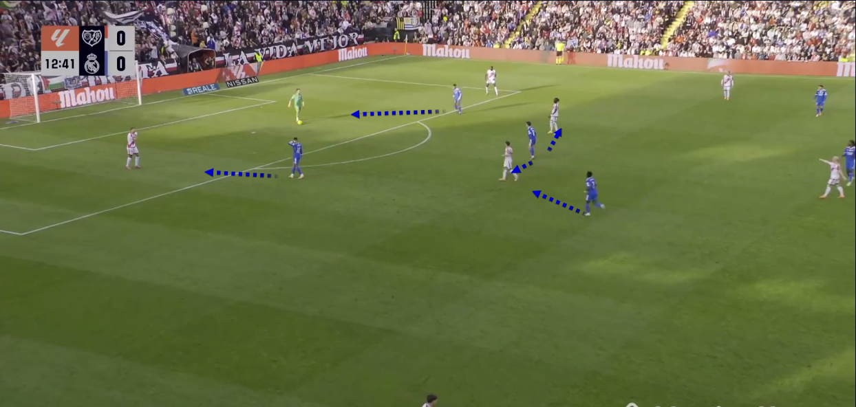 rayo-vallecano-real-madrid-laliga-2025-2026-tactical-analysis-tactics