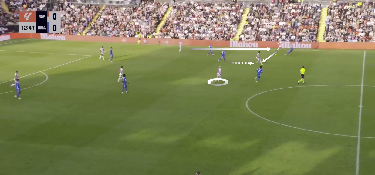 rayo-vallecano-real-madrid-laliga-2025-2026-tactical-analysis-tactics