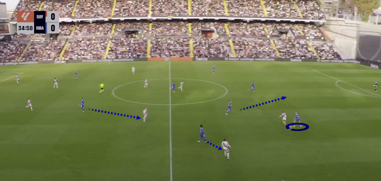 rayo-vallecano-real-madrid-laliga-2025-2026-tactical-analysis-tactics