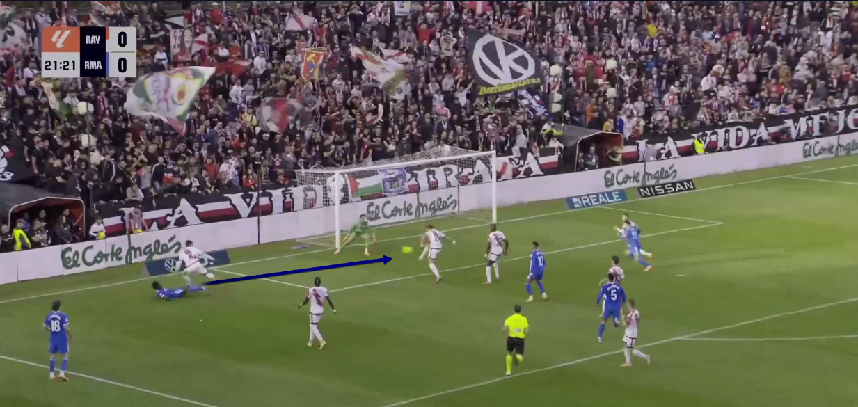 rayo-vallecano-real-madrid-laliga-2025-2026-tactical-analysis-tactics