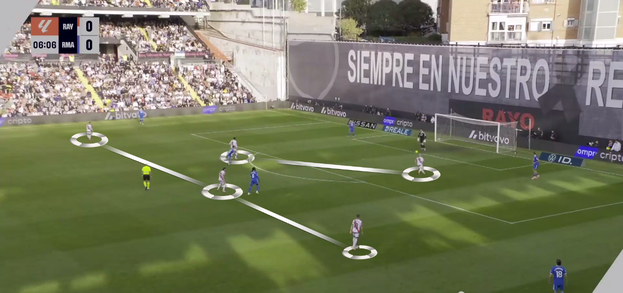 rayo-vallecano-real-madrid-laliga-2025-2026-tactical-analysis-tactics