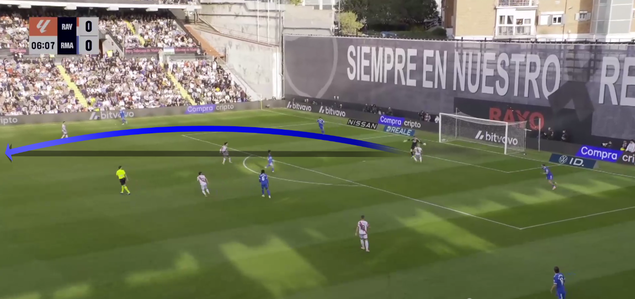 rayo-vallecano-real-madrid-laliga-2025-2026-tactical-analysis-tactics