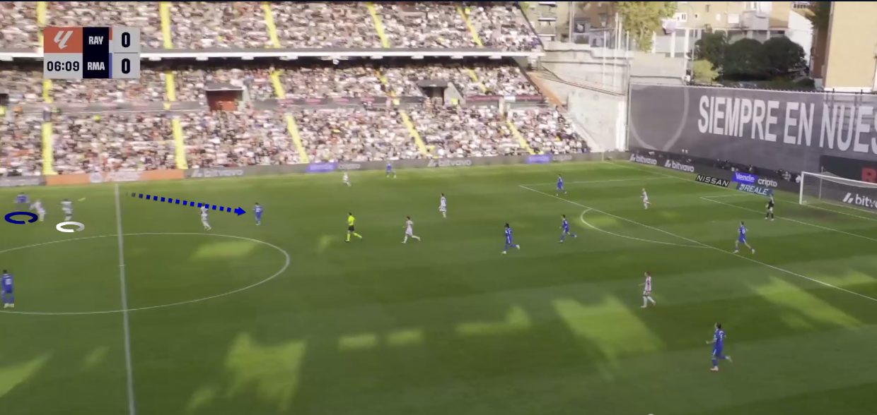 rayo-vallecano-real-madrid-laliga-2025-2026-tactical-analysis-tactics