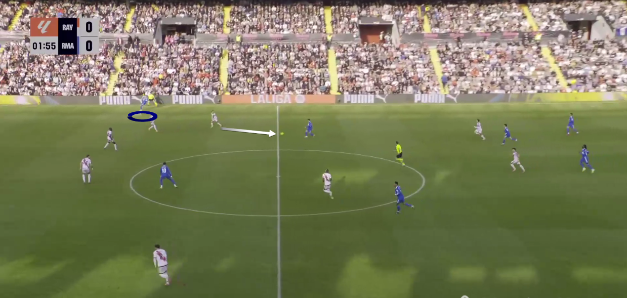 rayo-vallecano-real-madrid-laliga-2025-2026-tactical-analysis-tactics