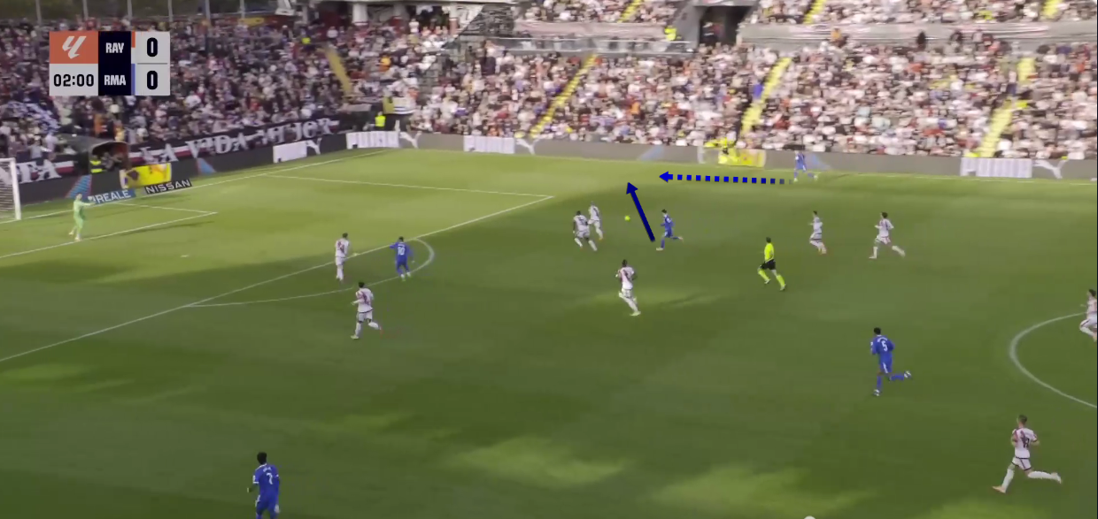 rayo-vallecano-real-madrid-laliga-2025-2026-tactical-analysis-tactics