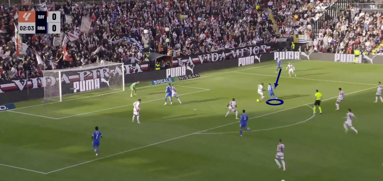 rayo-vallecano-real-madrid-laliga-2025-2026-tactical-analysis-tactics