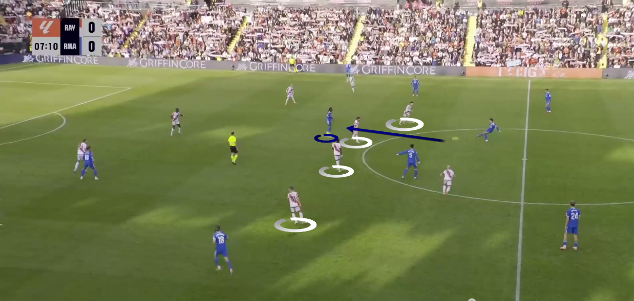 rayo-vallecano-real-madrid-laliga-2025-2026-tactical-analysis-tactics
