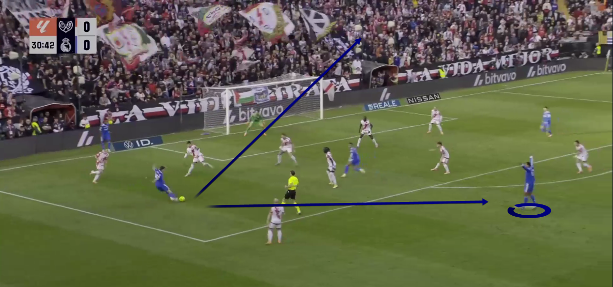 rayo-vallecano-real-madrid-laliga-2025-2026-tactical-analysis-tactics