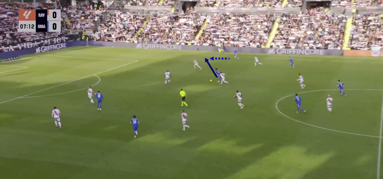 rayo-vallecano-real-madrid-laliga-2025-2026-tactical-analysis-tactics