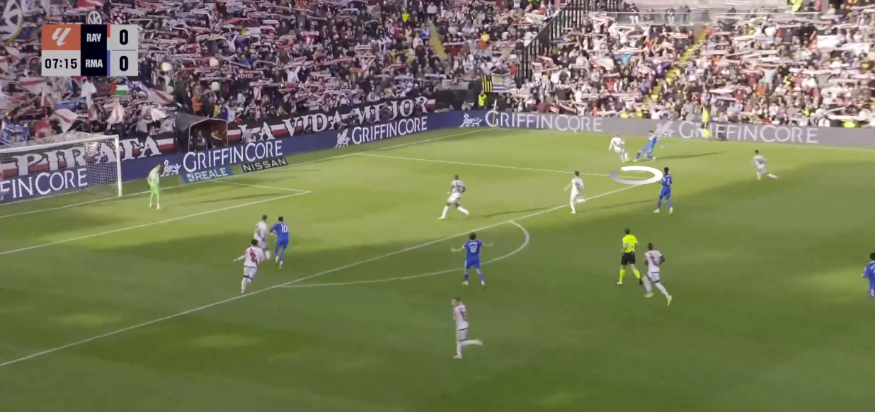 rayo-vallecano-real-madrid-laliga-2025-2026-tactical-analysis-tactics
