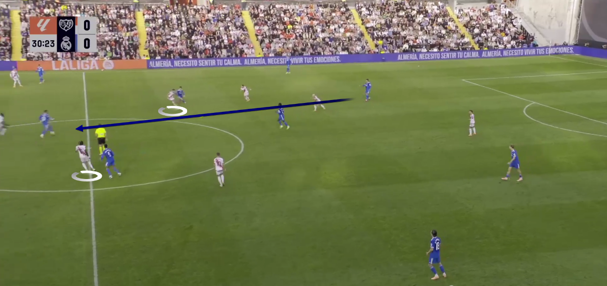 rayo-vallecano-real-madrid-laliga-2025-2026-tactical-analysis-tactics