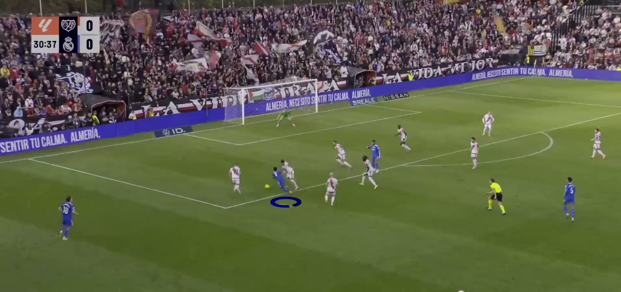 rayo-vallecano-real-madrid-laliga-2025-2026-tactical-analysis-tactics