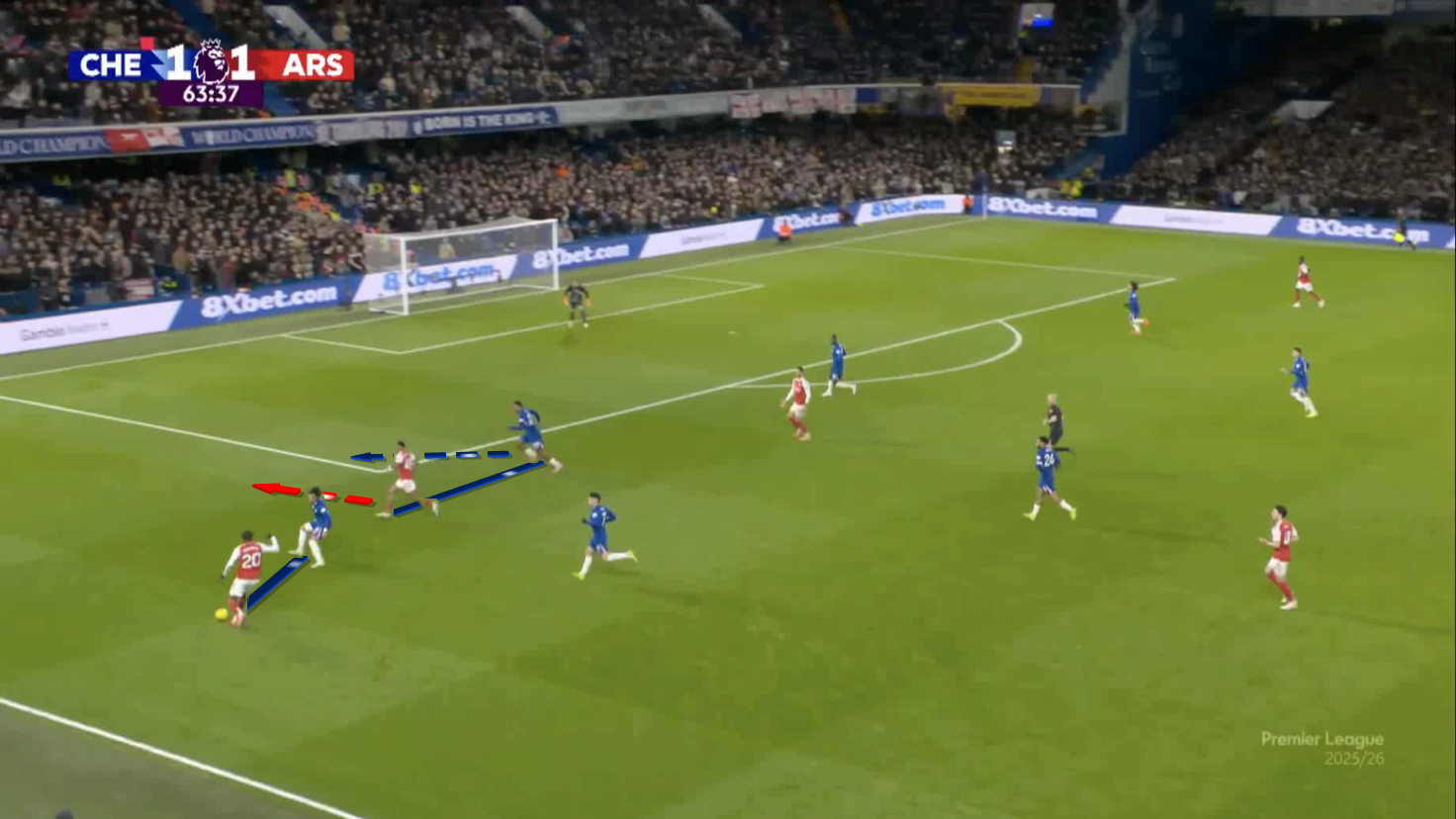 Chelsea Vs Arsenal [1–1] – Premier League 2025/2026: How 10-Man Chelsea ...