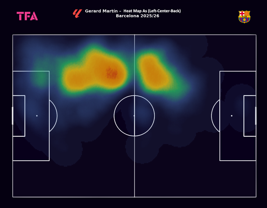 Gerard Martin Heat Map As LCB