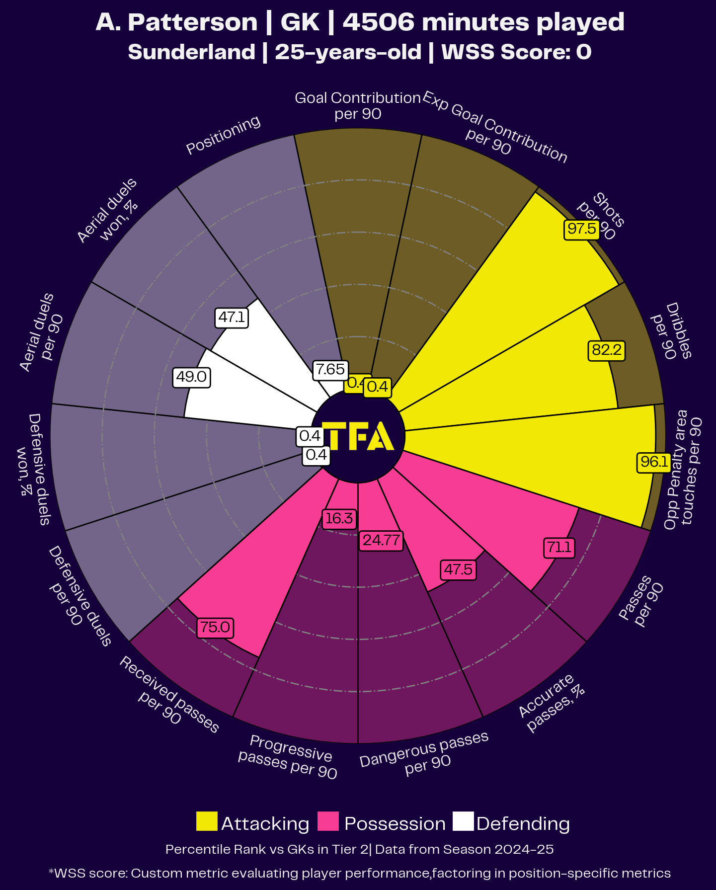 9db76e55e02faaa84f9e0348b27411601eeb033e05c58d64b66b9dde 1