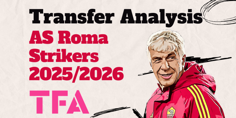 AS Roma Striker Transfer Analysis 20252026
