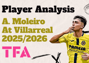 Alberto Moleiro Scout Report At Villarreal 2025/2026: La Liga’s Breakout Creator Transforming Marcelino’s Attack – Player Analysis 10 Alberto Moleiro At Villarreal 20252026