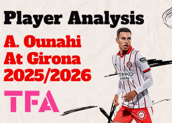 Azzedine Ounahi At Girona 20252026