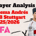 Chema Andrés Scout Report At VfB Stuttgart 2025/2026: Why The Real Madrid Graduate Could Return To The Bernabéu – Player Analysis 9 Chema Andrés VfB Stuttgart 20252026