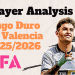 Hugo Duro Scout Report At Valencia CF 2025/2026: Why He Offers Tactical Value Beyond The Scoresheet – Player Analysis 9 Hugo Duro At Valencia 20252026