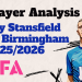 Jay Stansfield Scout Report At Birmingham City 2025/2026: A Specialist Striker With Premier League Potential – Player Analysis 9 Jay Stansfield At Birmingham 20252026