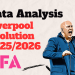 Liverpool Evolution 20252026 - Data Analysis