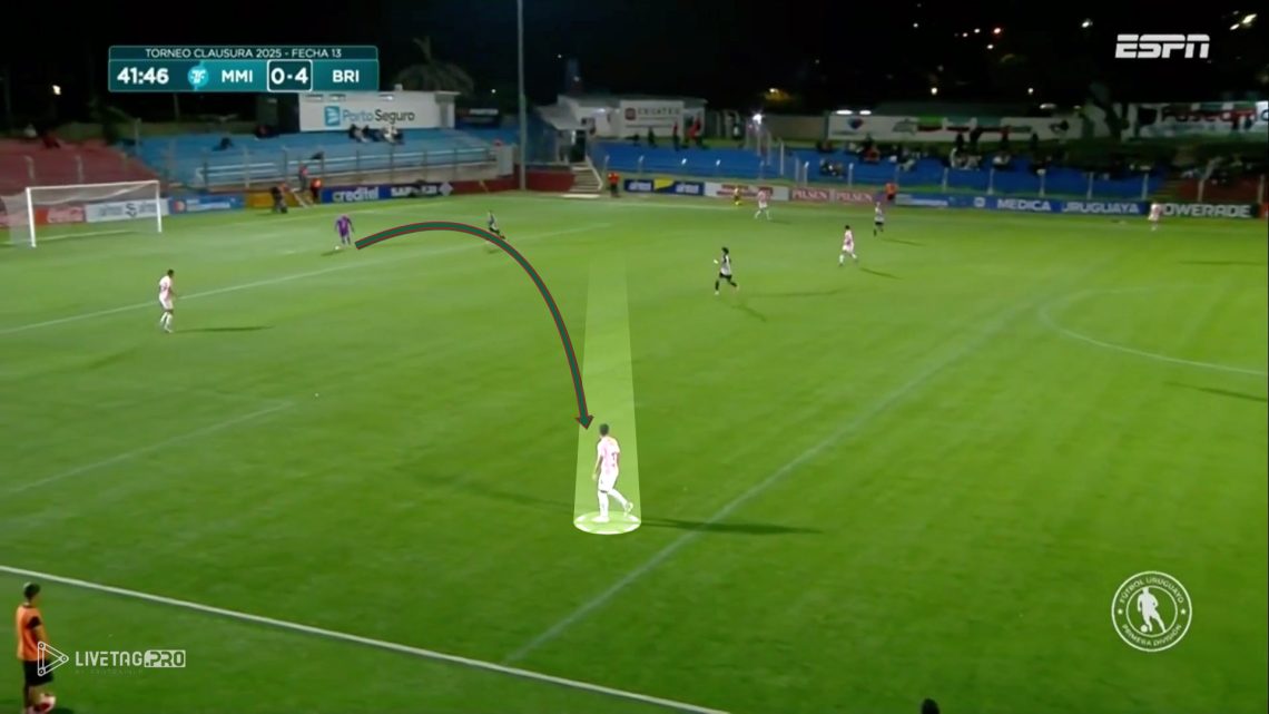 Rango de Pase Mediano