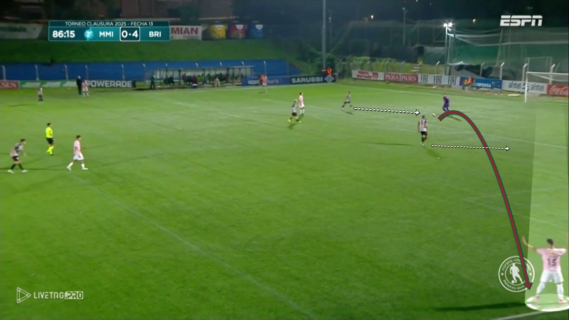 Rango de Pase Mediano II