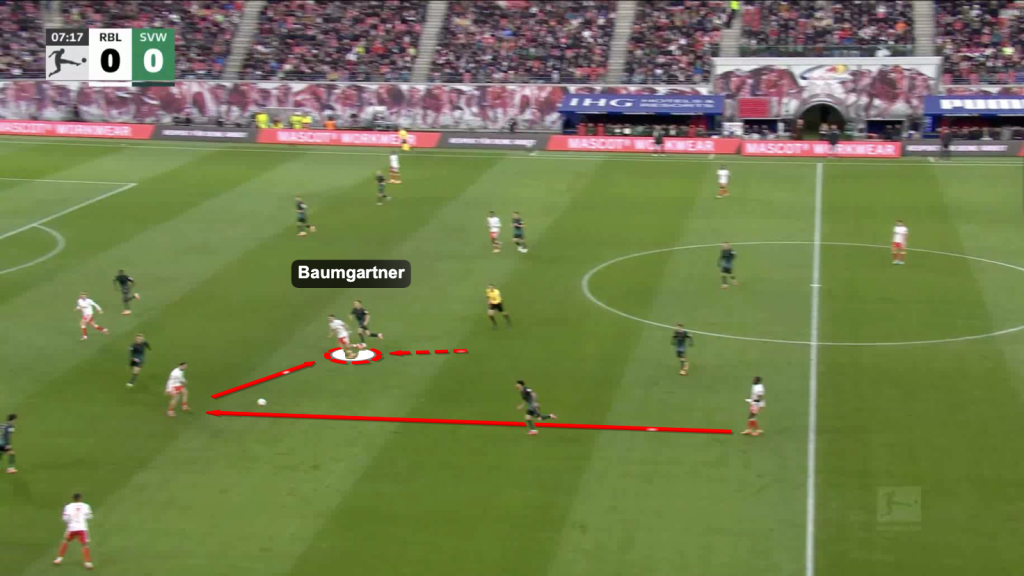 Receiving third man pass