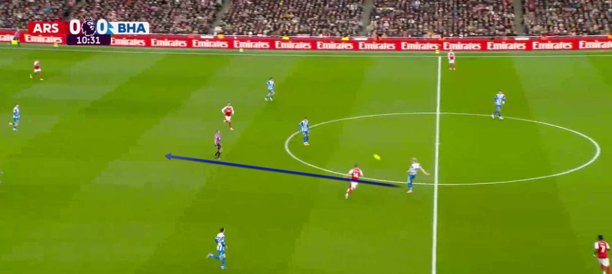 arsenal-brighton-premier-league-2025-2026-analysis-tactics