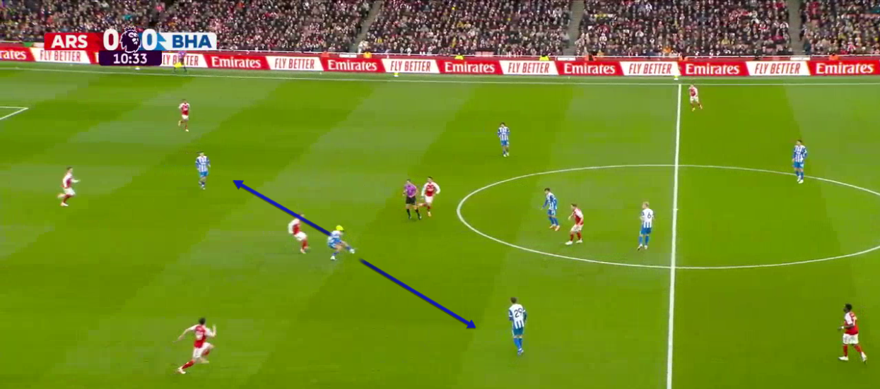 arsenal-brighton-premier-league-2025-2026-analysis-tactics
