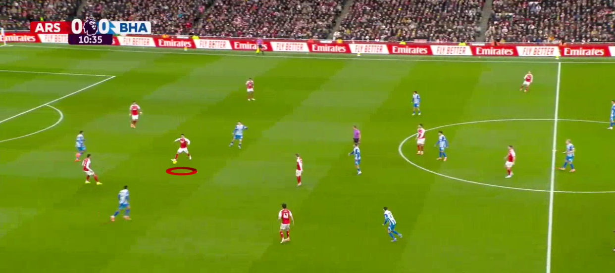 arsenal-brighton-premier-league-2025-2026-analysis-tactics