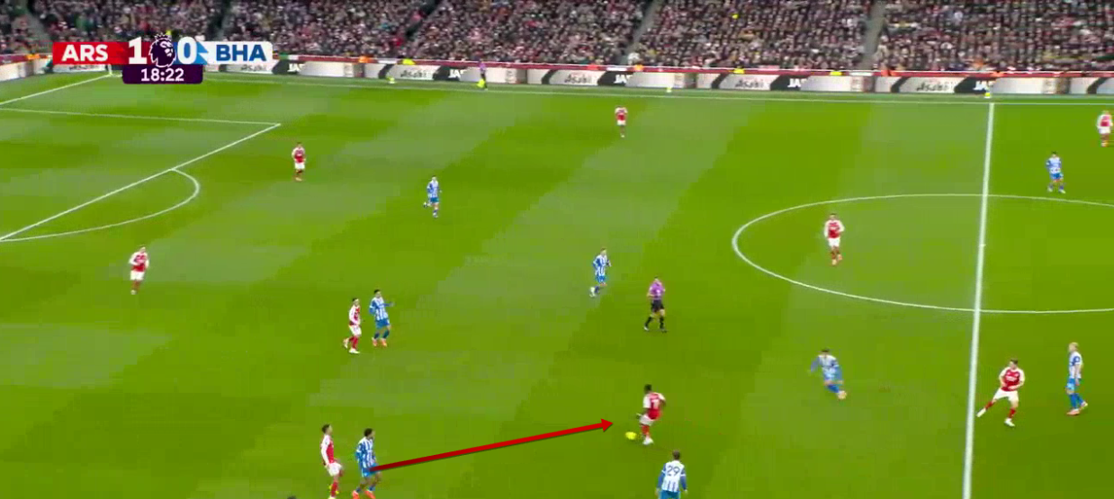 arsenal-brighton-premier-league-2025-2026-analysis-tactics