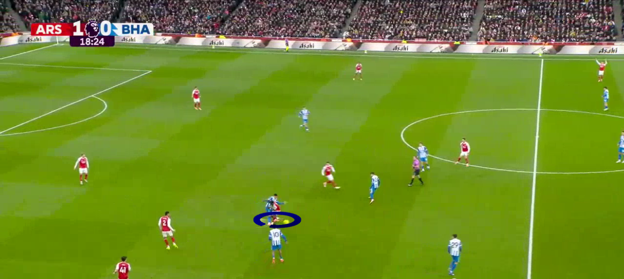 arsenal-brighton-premier-league-2025-2026-analysis-tactics