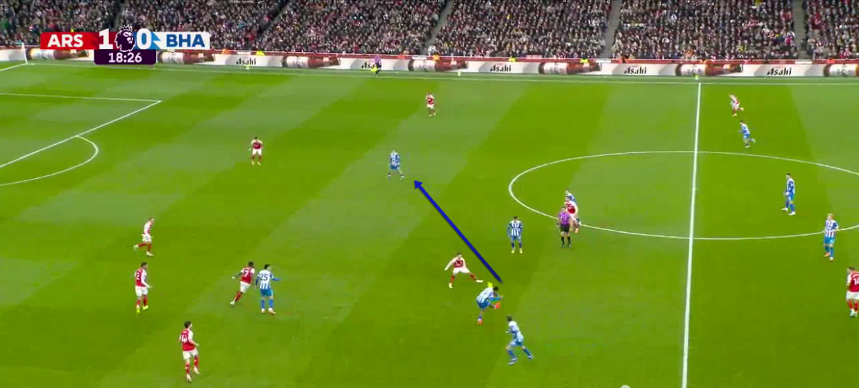 arsenal-brighton-premier-league-2025-2026-analysis-tactics