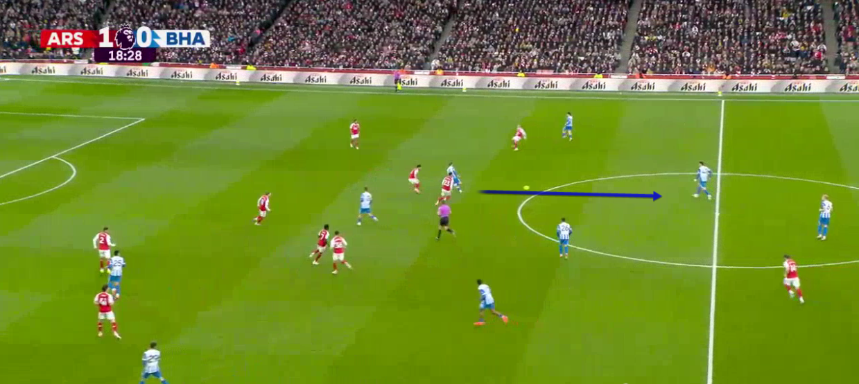 arsenal-brighton-premier-league-2025-2026-analysis-tactics