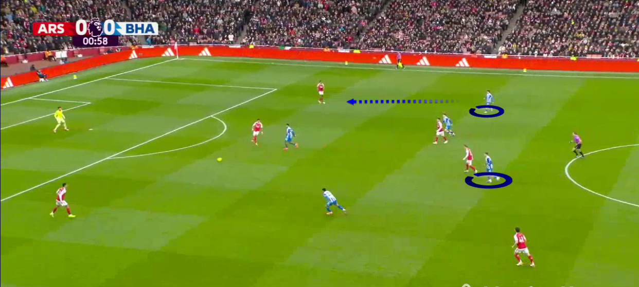 arsenal-brighton-premier-league-2025-2026-analysis-tactics