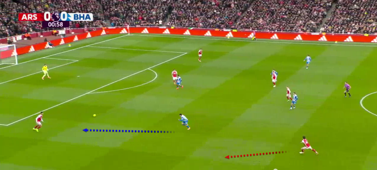 arsenal-brighton-premier-league-2025-2026-analysis-tactics