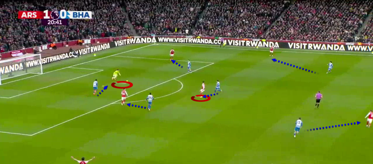 arsenal-brighton-premier-league-2025-2026-analysis-tactics