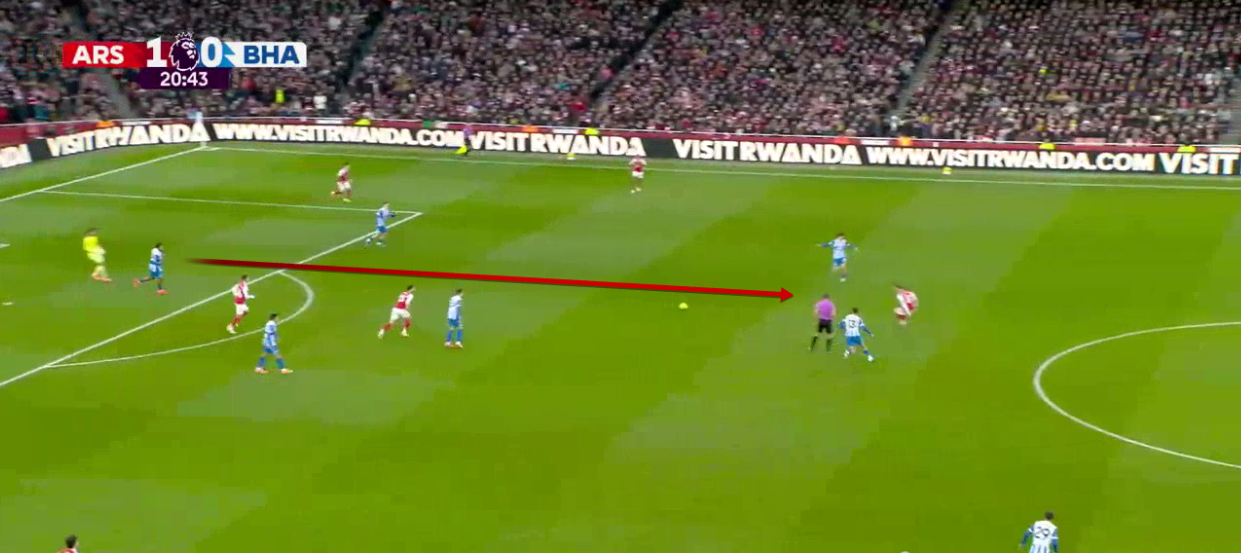 arsenal-brighton-premier-league-2025-2026-analysis-tactics