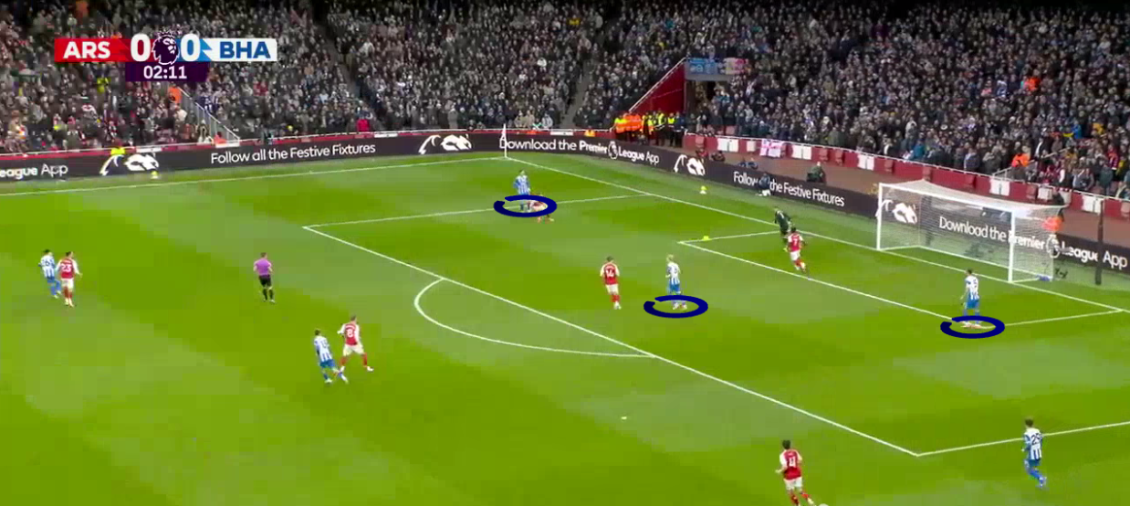 arsenal-brighton-premier-league-2025-2026-analysis-tactics