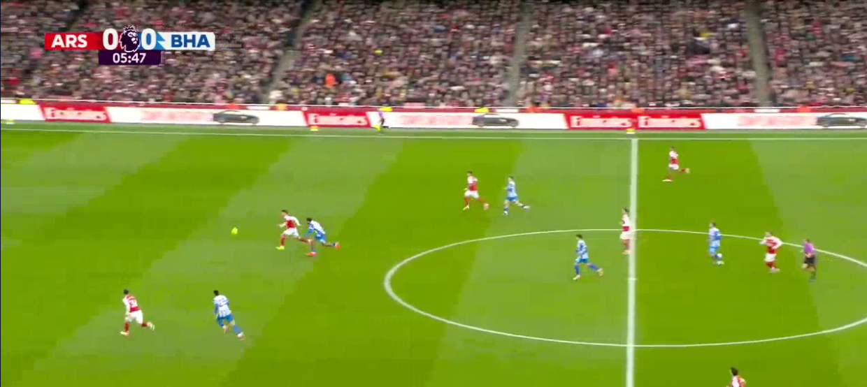 arsenal-brighton-premier-league-2025-2026-analysis-tactics