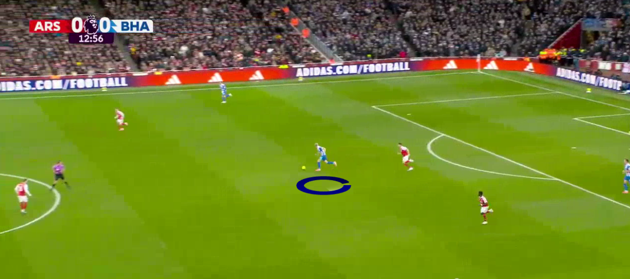 arsenal-brighton-premier-league-2025-2026-analysis-tactics