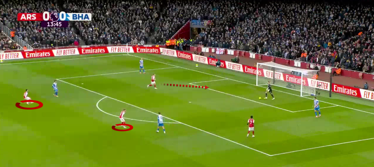 arsenal-brighton-premier-league-2025-2026-analysis-tactics