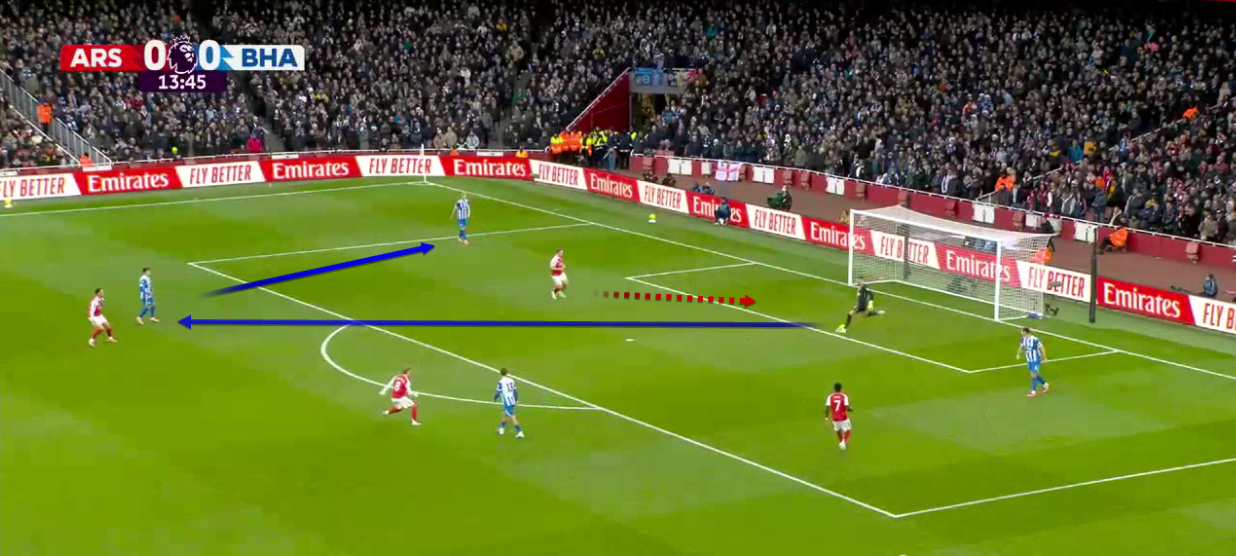 arsenal-brighton-premier-league-2025-2026-analysis-tactics