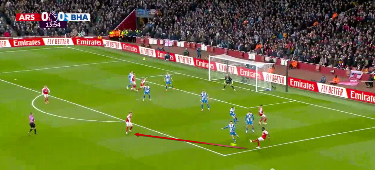arsenal-brighton-premier-league-2025-2026-analysis-tactics