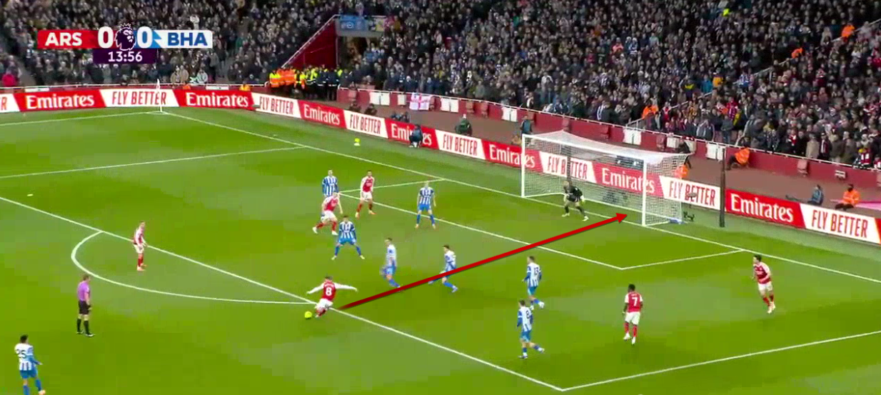 arsenal-brighton-premier-league-2025-2026-analysis-tactics