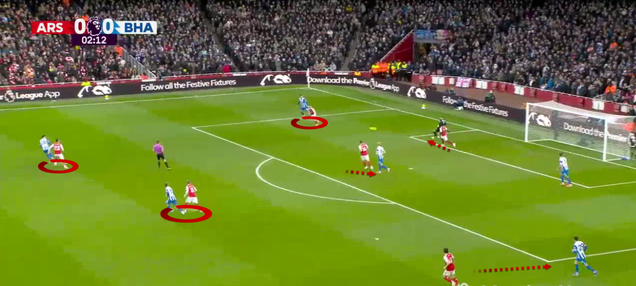 arsenal-brighton-premier-league-2025-2026-analysis-tactics