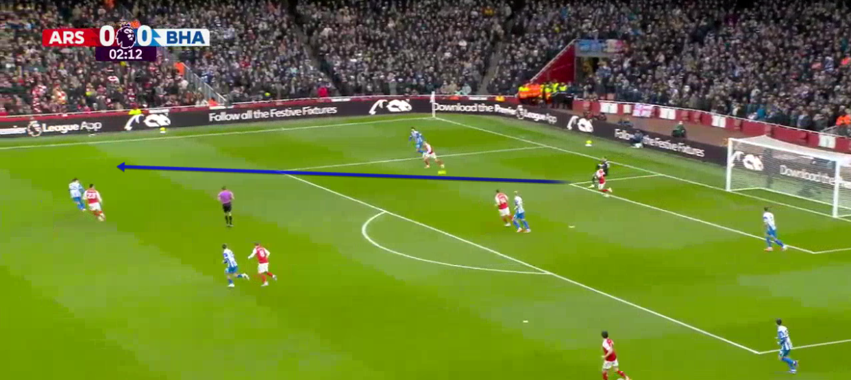 arsenal-brighton-premier-league-2025-2026-analysis-tactics